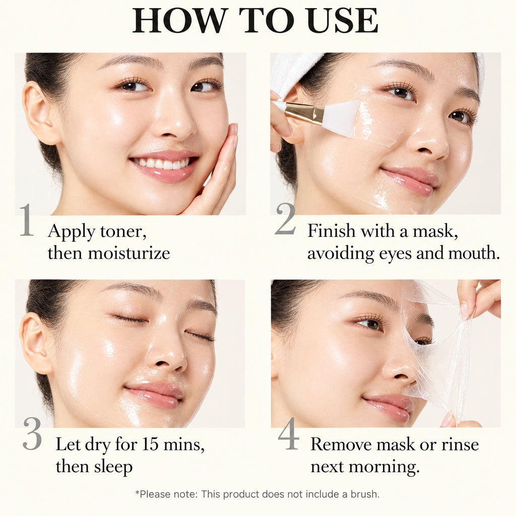 Step-by-step guide on how to use skincare products with text and images of a woman applying toner, moisturizer, and a mask.