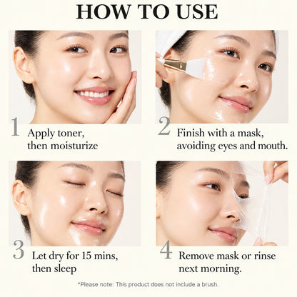 Step-by-step guide on how to use skincare products with text and images of a woman applying toner, moisturizer, and a mask.