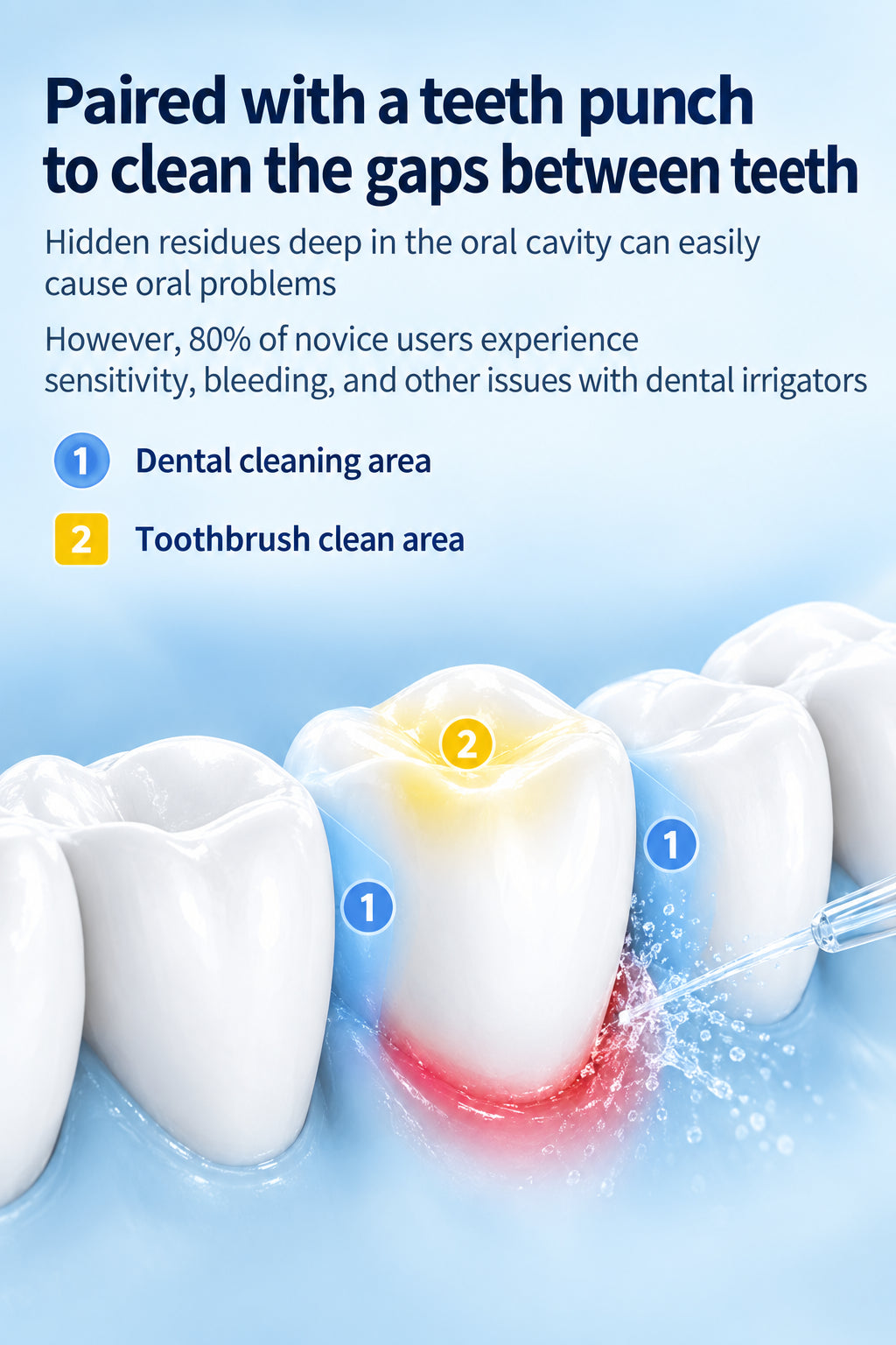 Teeth cleaning device with text explaining its use and benefits