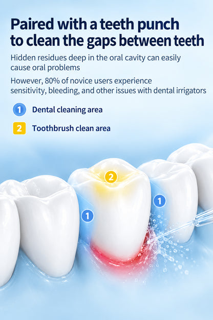 Teeth cleaning device with text explaining its use and benefits