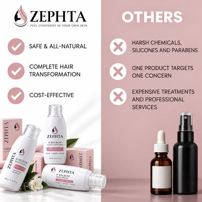 ZEPHTA H-REGROW 2.0 Rice Nutri Spray